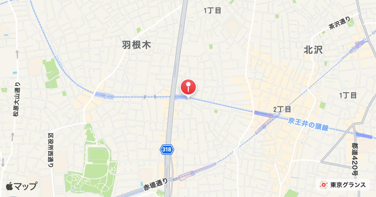 新代田駅