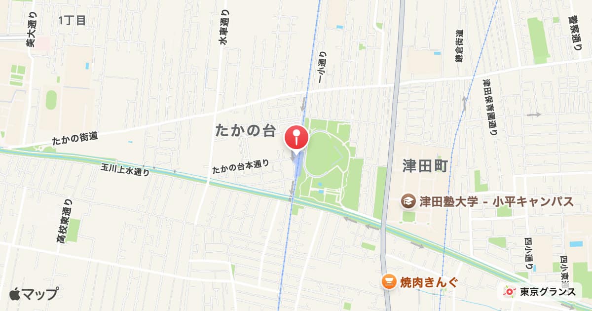 鷹の台駅