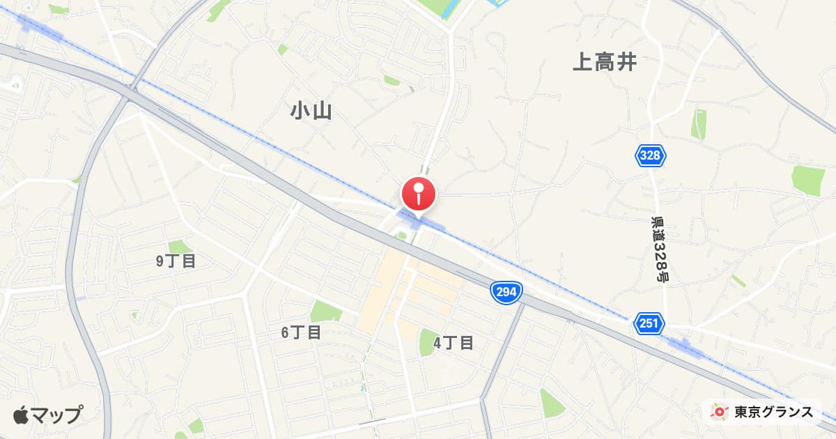 戸頭駅