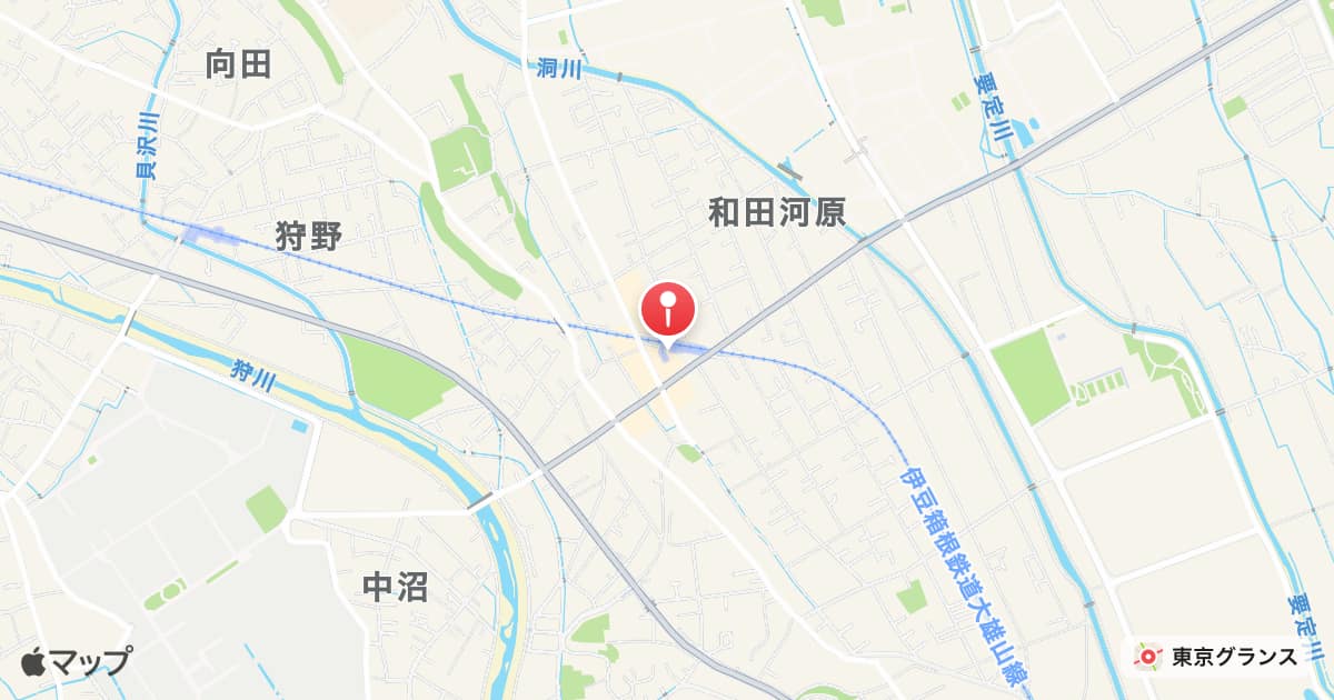 和田河原駅