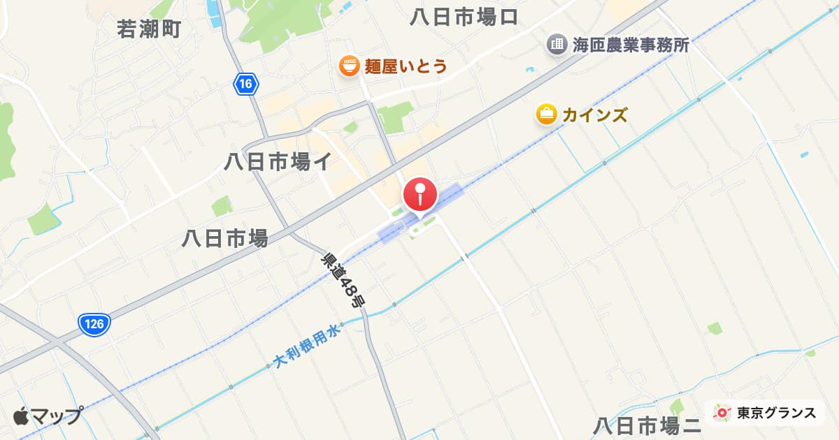 八日市場駅