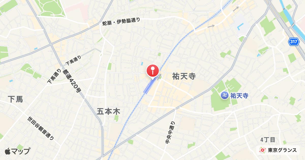 祐天寺駅